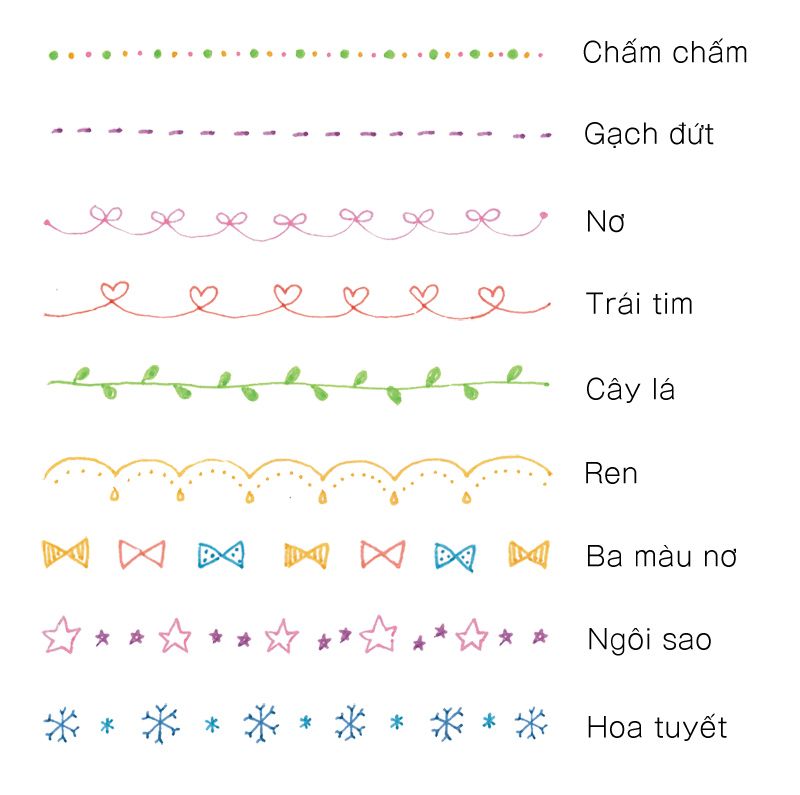 đường viền trang trí